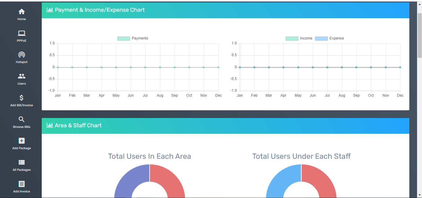 Viziweb - ISP Management System - Image 3