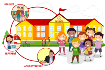 School Silo - Multi-School Management System