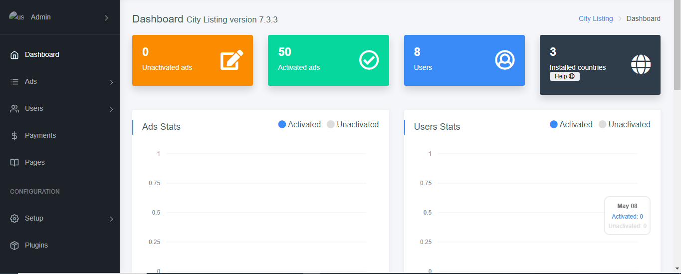 City Listing - Classified Ads Website and Mobile app - OLX, Quikr, Craigslist Clone - Image 2