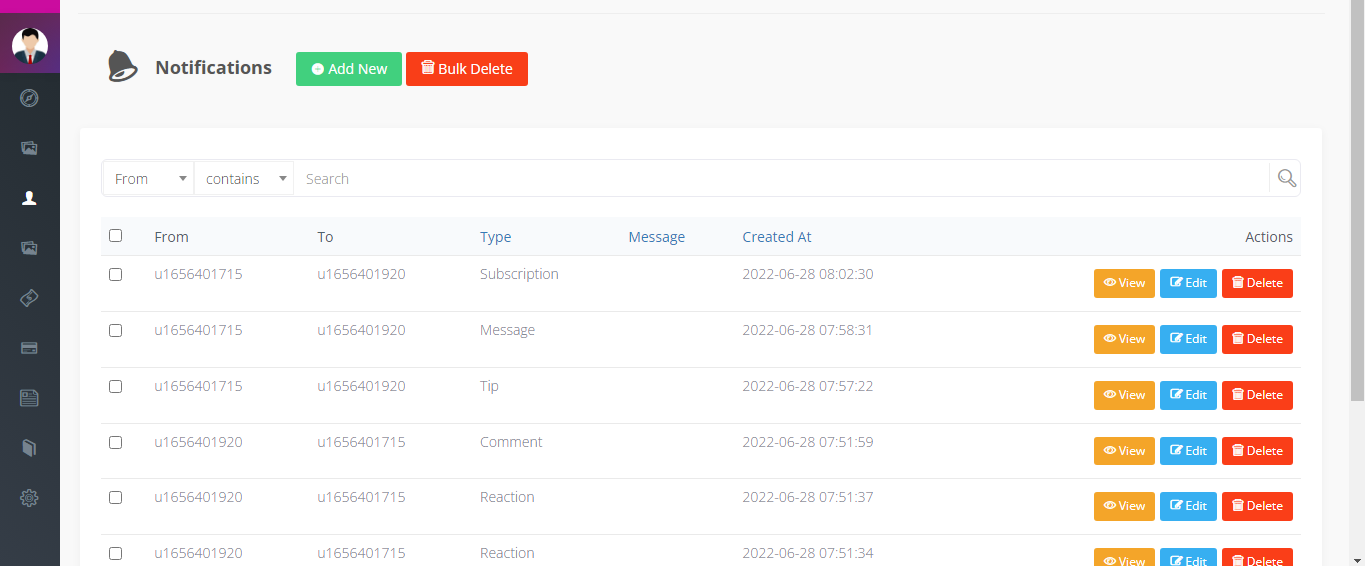 Fantica - Premium Content Creators SaaS platform, Onlyfans Clone - Image 3