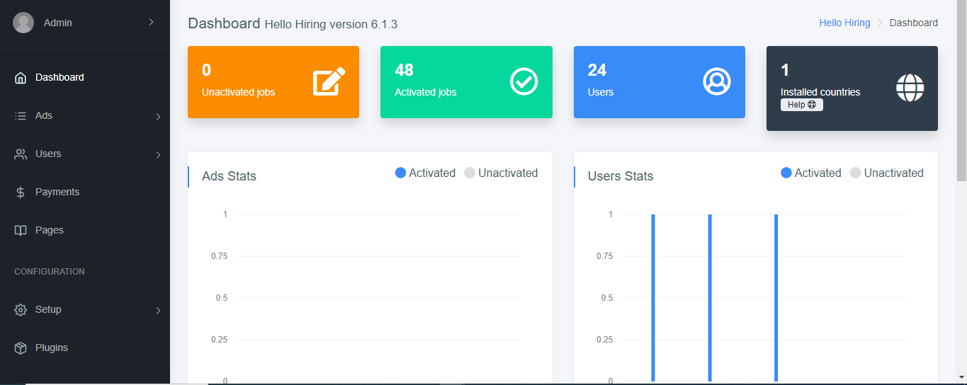 Hello Hiring - Job Portal based on Geolocation - Image 2