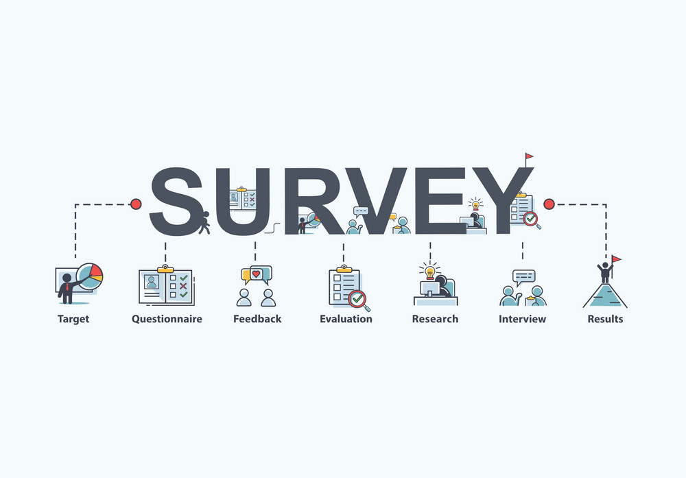 SURRVEY - SaaS Survey Builder