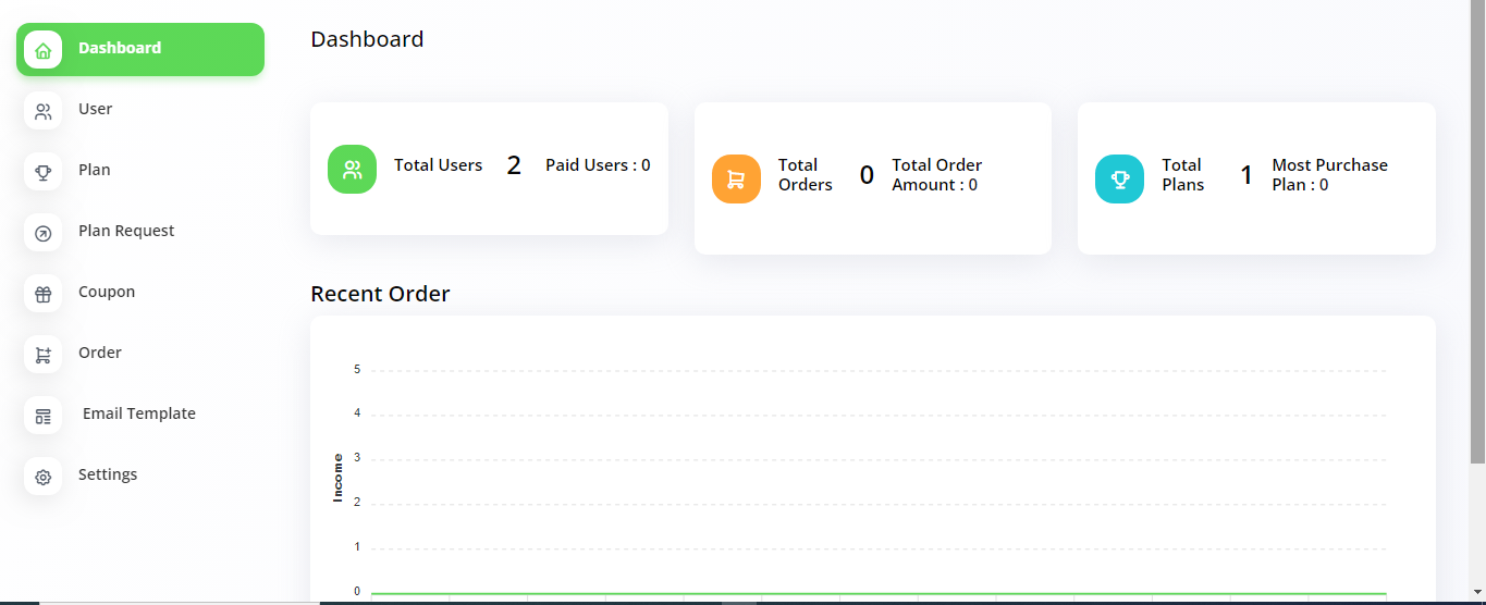 Hivora - All In One Business ERP With Project, Account, HRM, CRM & POS - Image 2