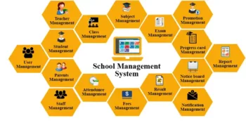 SchoolRific - College Management System ERP