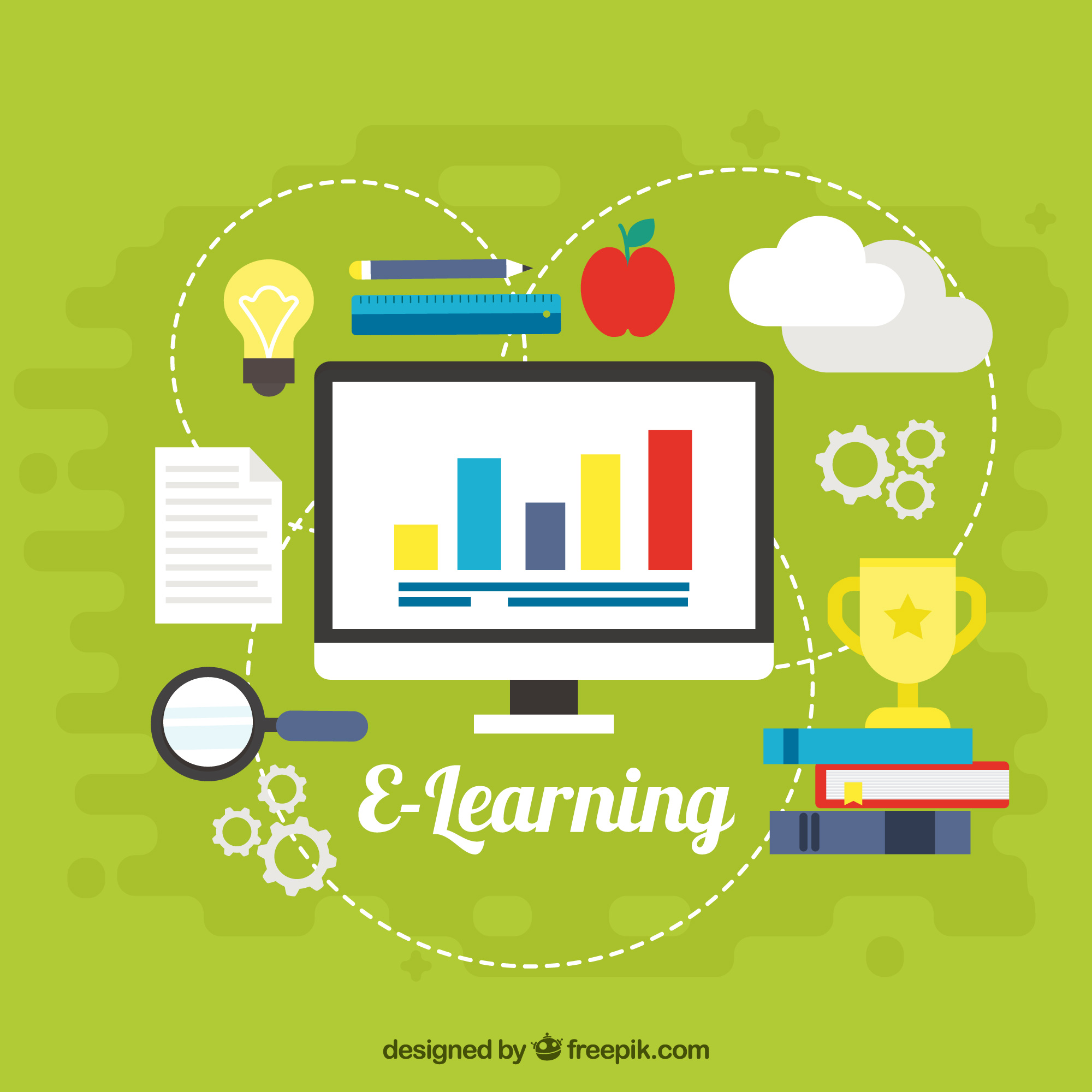 Learning Booth -Learning Management System